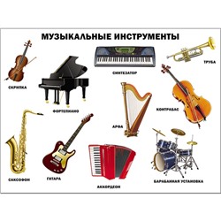 Плакат А2. Музыкальные инструменты, изд. Prof-Press